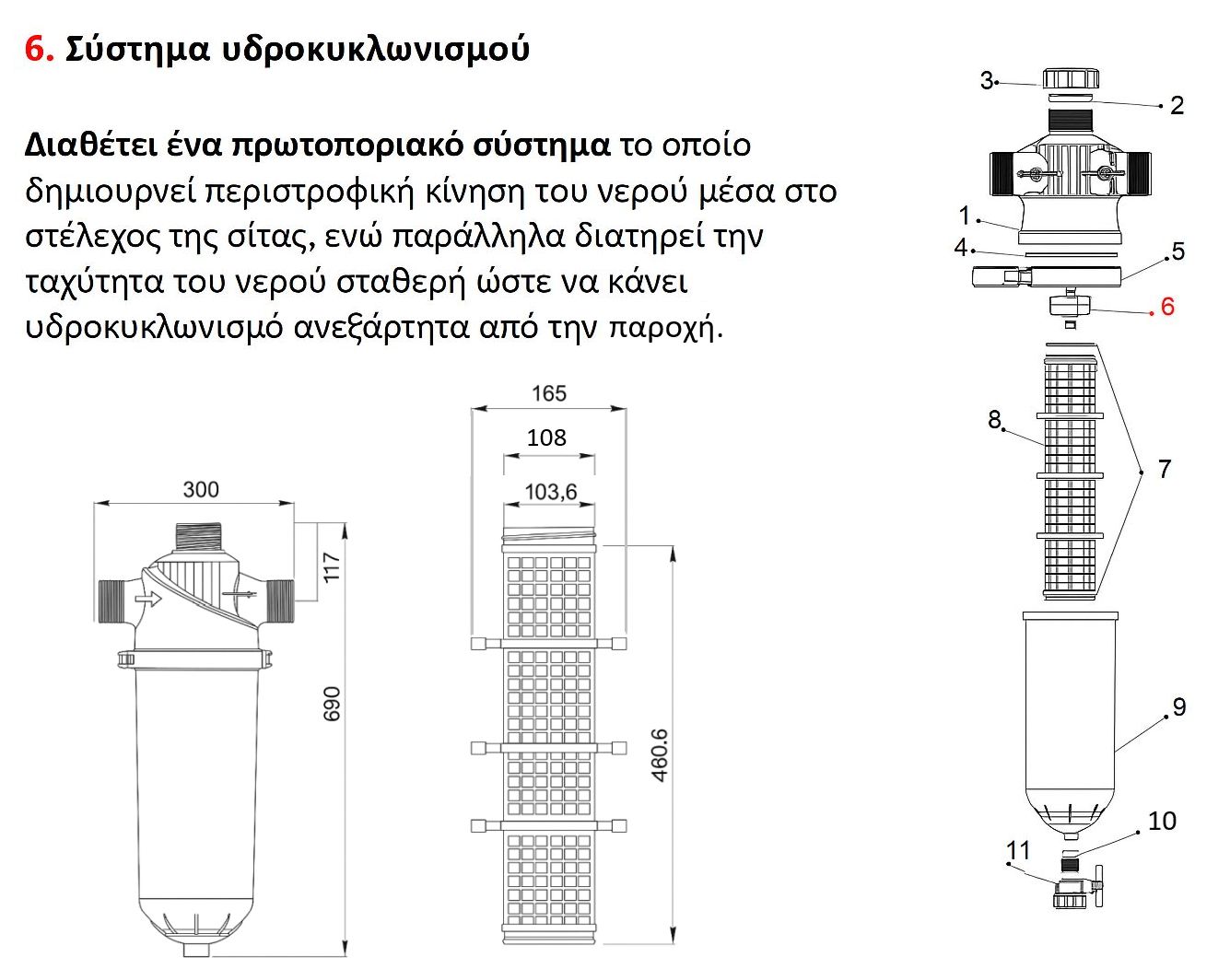 Φίλτρο νερού άρδευσης σίτας Palaplast Hydro-Spin S Super 2"x2" 80 ή 120 Mesh, 10 Atm